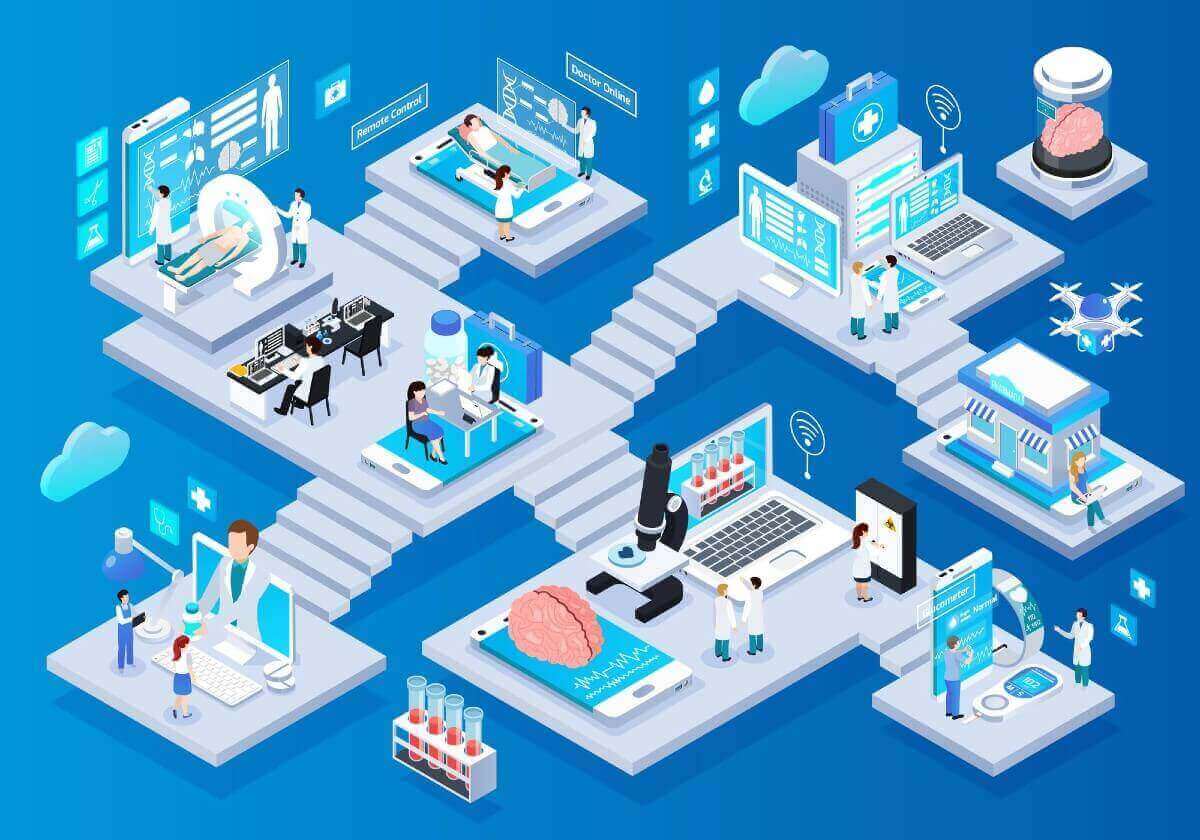 AI-In-Healthcare-Ecosystem-pharmaace