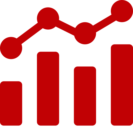 Strategize with Commercial Analytics